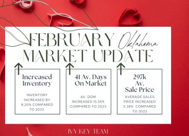 February 2024- Oklahoma Market Update
